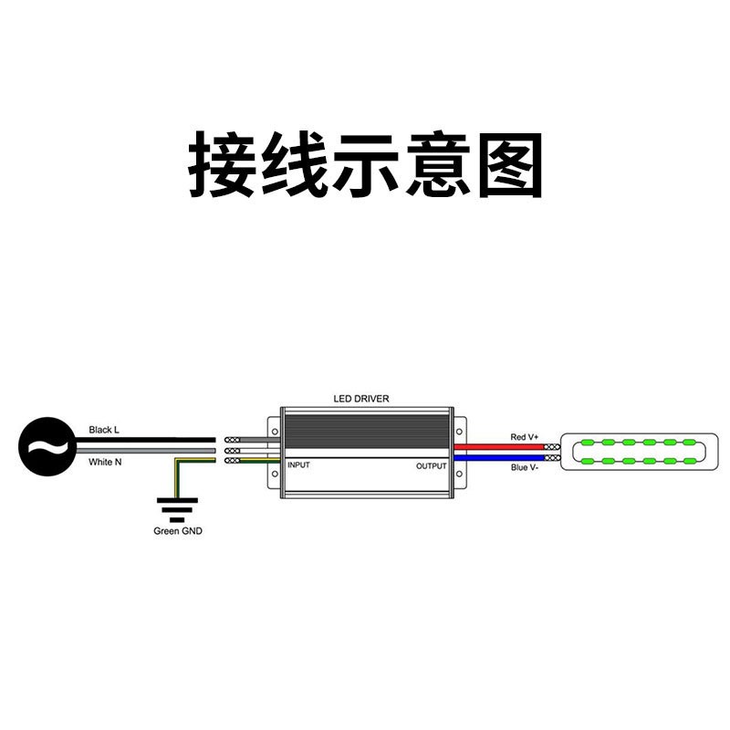 UL認(rèn)證 40-320W防水驅(qū)動(dòng)電源12V/24V/36V/48V